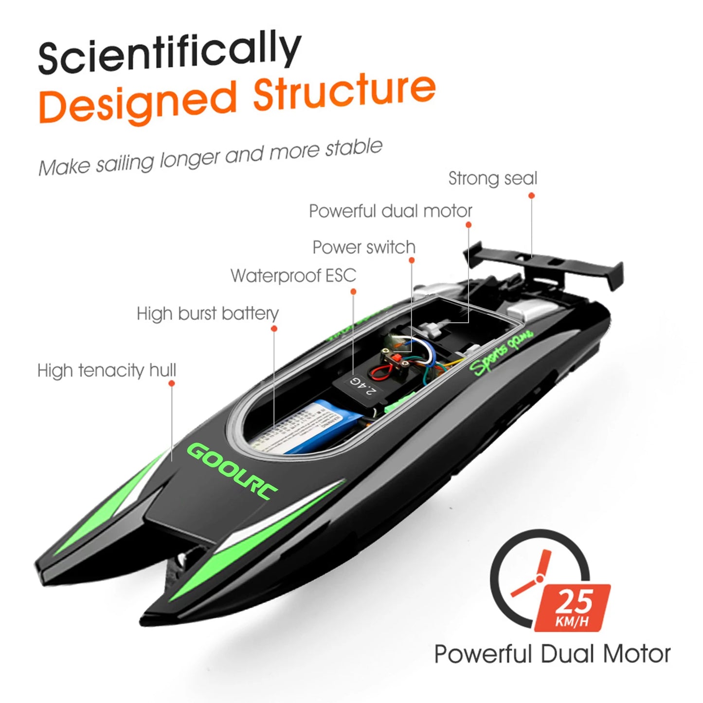 805 RC Boats for Kids Adult 25KM/H High Speed Racing Boat 2 Channels Remote Control Boats for Pools Racing Boat